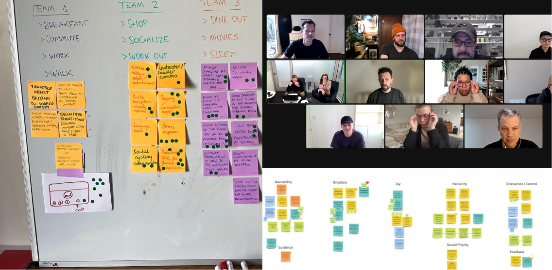 Collaborative hardware UX workshops spanning in-person exercises, remote discussion, and synthesis of shared principles